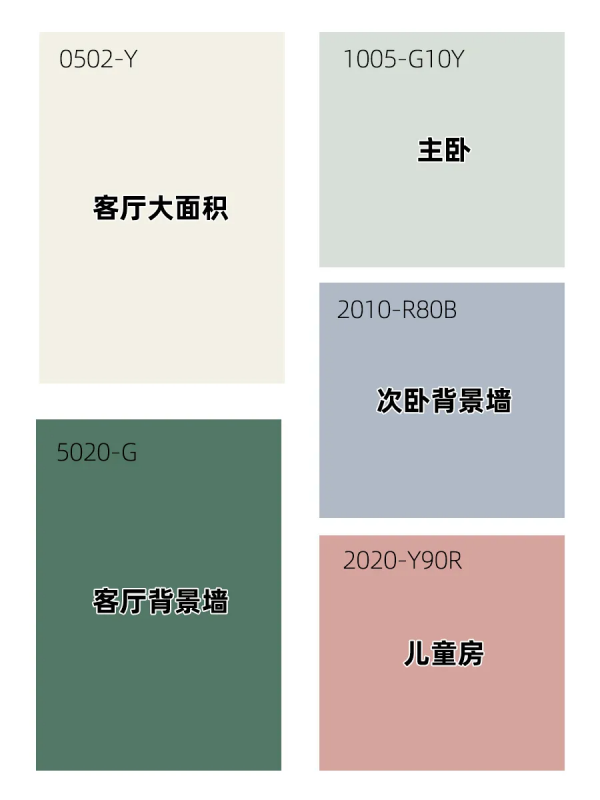 6組“保姆級”全屋乳膠漆配色方案推薦 6組“保姆級”全屋乳膠漆配色方案推薦
