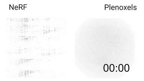 神經輻射場去掉「神經」，訓練速度提升100多倍，3D效果質量不減