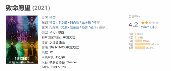 零基礎，做主演，2021年6位轉型做演員的愛豆，一個比一個拉垮