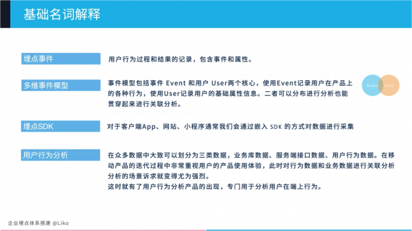 企業埋點體系搭建