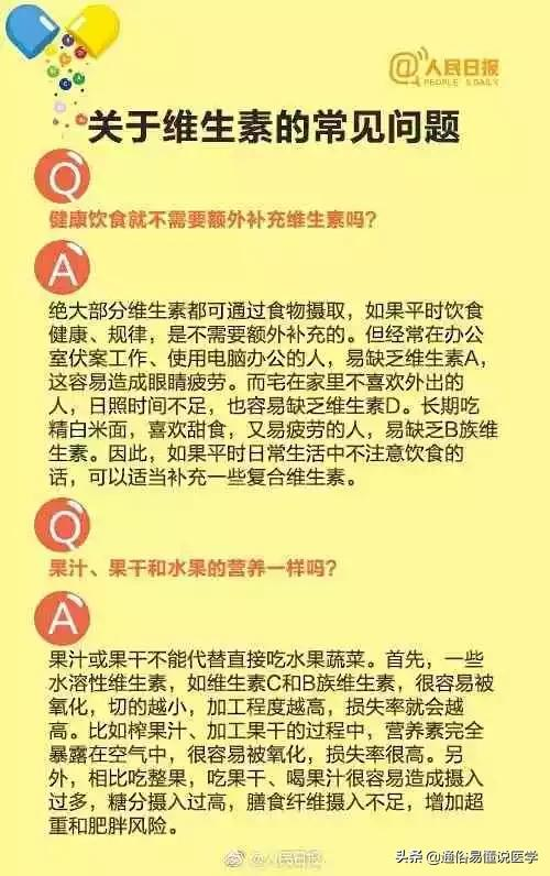 你身體裡缺啥維生素？怎麼補？幾張圖說得清清楚楚