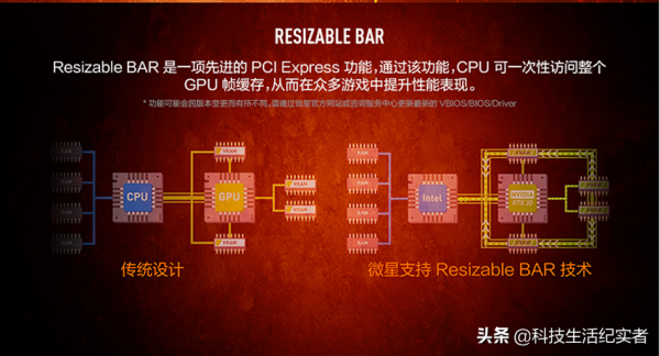 微星武士66遊戲本:RTX3050光追獨顯,最新直連技術,售價緊逼6千 微星武士66遊戲本:RTX3050光追獨顯,最新直連技術,售價緊逼6千
