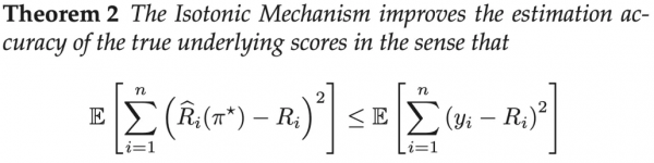 投稿人就是AI頂會最好的「審稿人」！中國學者提出同行評審新機制