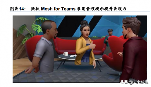 元宇宙行業深度研究報告:元宇宙如何成為下一代生產力工具? 元宇宙行業深度研究報告:元宇宙如何成為下一代生產力工具?