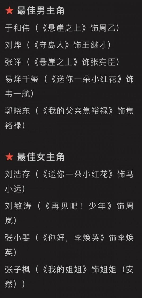 終於來了！金雞獎開幕式明星官宣！王俊凱張子楓劉浩存最受關注