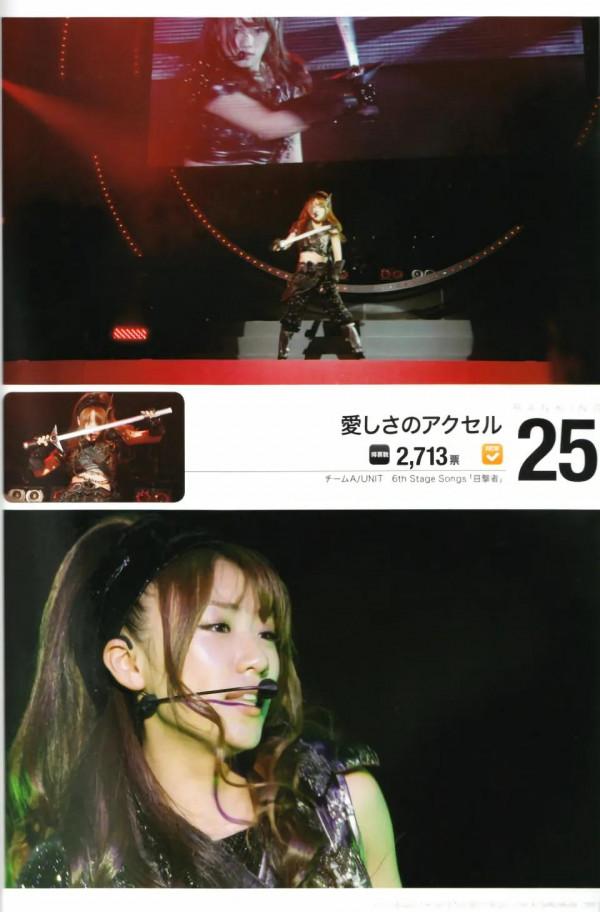 AKB48寫真集《BEST100 Countdown Book》鑑賞