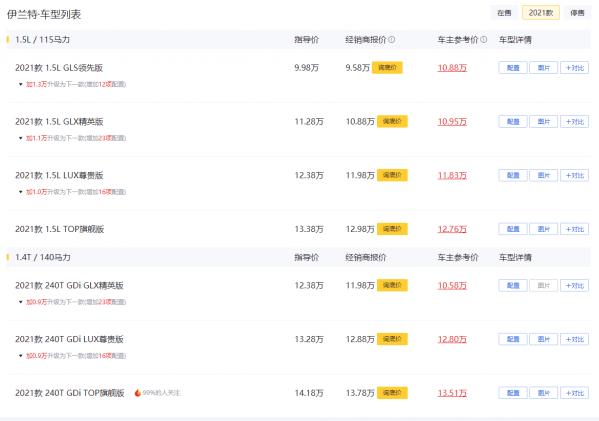 年輕要有年輕樣 除了軒逸和速騰 還看第七代伊蘭特 年輕要有年輕樣 除了軒逸和速騰 還看第七代伊蘭特