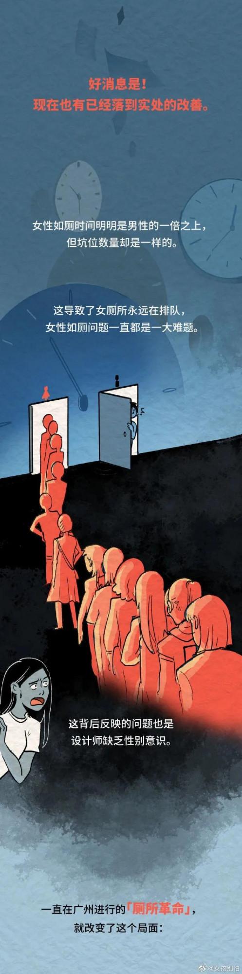 女人的地位已經很高了