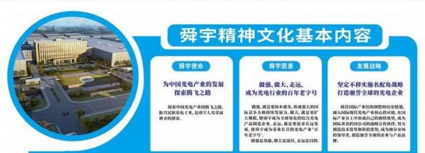 自動駕駛與元宇宙，百倍舜宇光學的下一個星辰大海