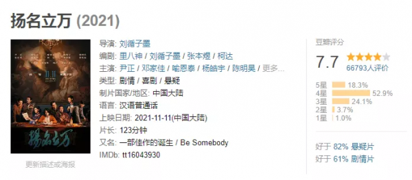 我們都被騙了,《揚名立萬》硬核分析,真實結局比你想象中黑暗 我們都被騙了,《揚名立萬》硬核分析,真實結局比你想象中黑暗