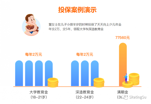 理財避坑指南①：為什麼說“儲蓄型”的保險都不值得買？