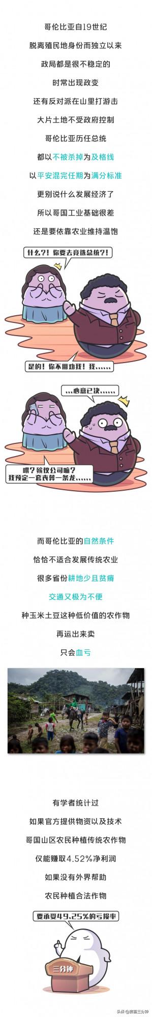 500個特種兵、直升機、海軍戰艦，只為抓住一個拉美大毒梟