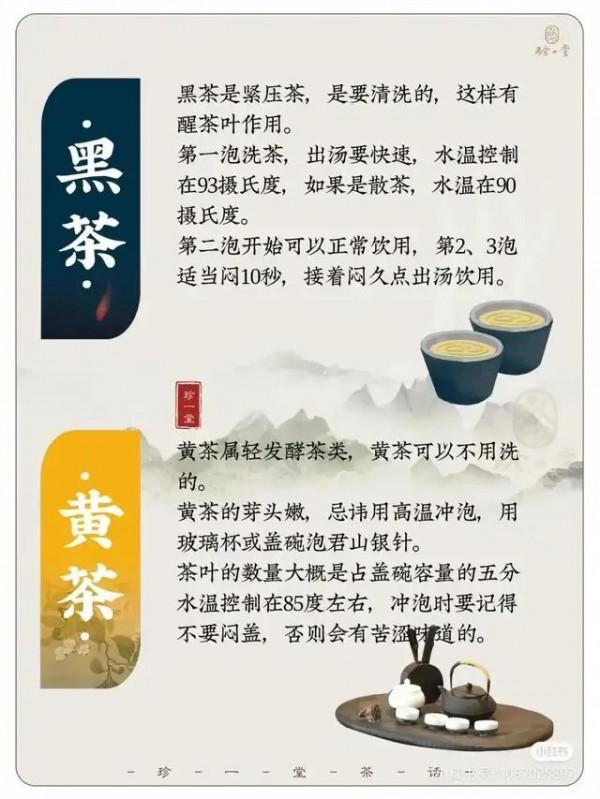 最全的喝茶攻略