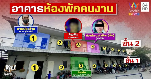 少女被殺藏屍箱內！原因竟是發生口角？