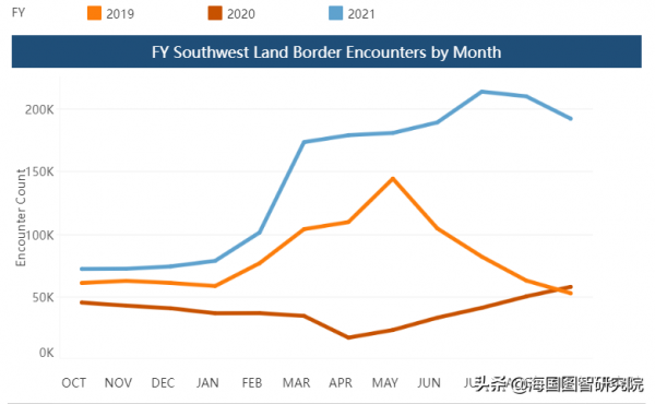 不受歡迎,副總統哈里斯究竟怎麼了? 不受歡迎,副總統哈里斯究竟怎麼了?