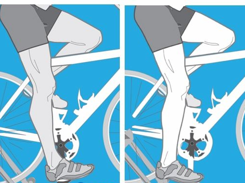 為自己設定一個舒適的騎行姿勢
