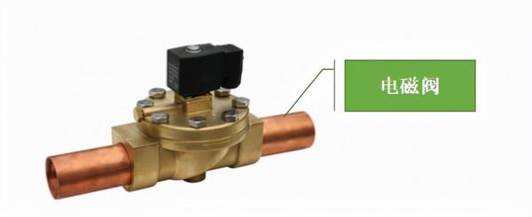 製冷加熱一體機閥門起什麼作用？