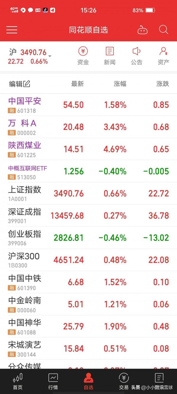 明天就該回去挖礦了