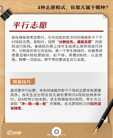 轉需收藏！高考志願填報手冊