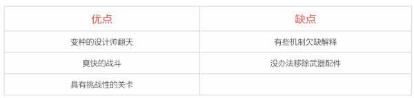 到底好玩還是不好玩?《Back 4 Blood》(喋血復仇)評測 到底好玩還是不好玩?《Back 4 Blood》(喋血復仇)評測