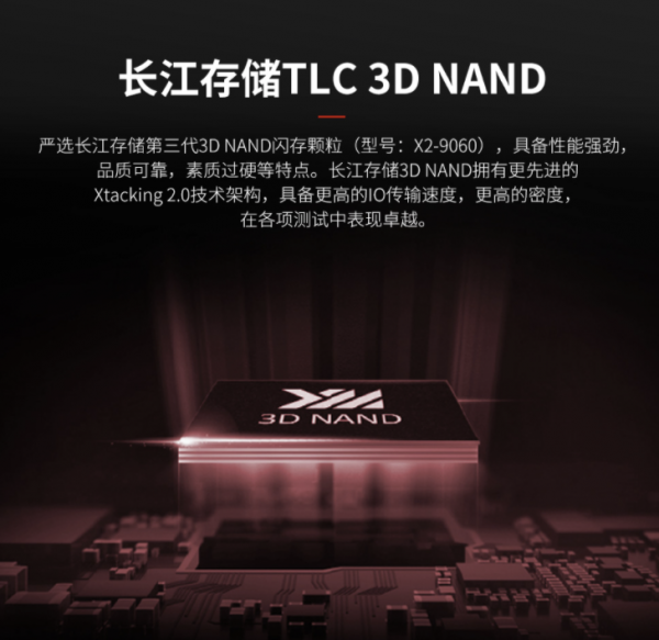 建模達人愛用的硬碟配件！AN3.0 NVMe SSD瞭解一下