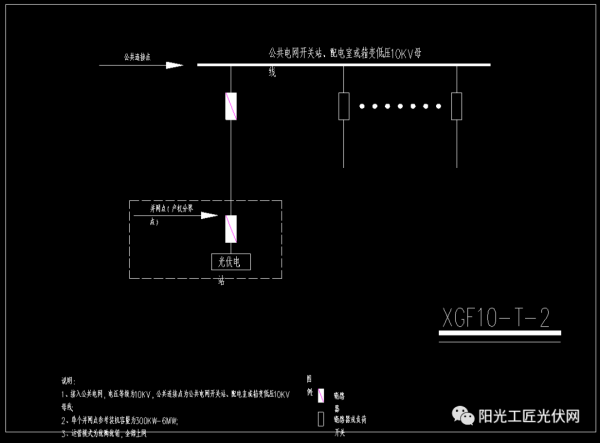收藏丨分散式光伏發電典型設計方案