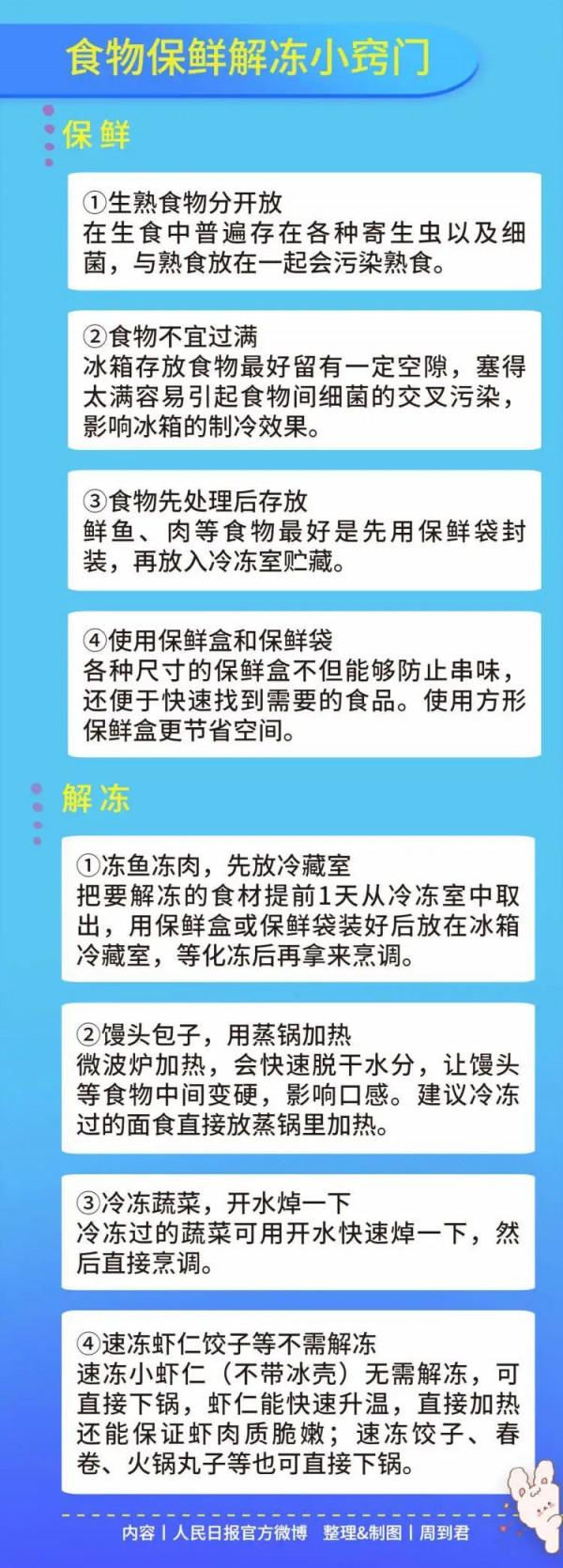 收藏！買來的菜怎麼儲藏？不會儲存等於白買