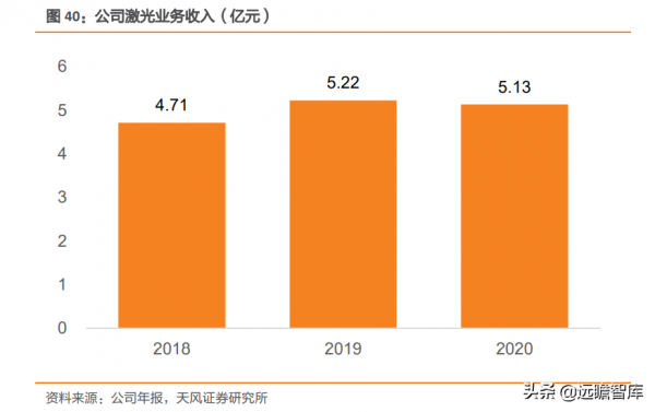穩居世界手工具行業前列，巨星科技：持續專注，將獲得更多份額