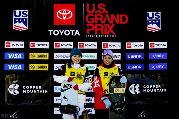 單板U型場地世界盃蔡雪桐第一，中國兩選手晉級決賽，劉佳宇缺席