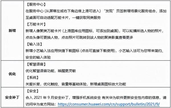 終於等來了!華為11月將向P10和Mate9系列使用者推送鴻蒙公測版 終於等來了!華為11月將向P10和Mate9系列使用者推送鴻蒙公測版