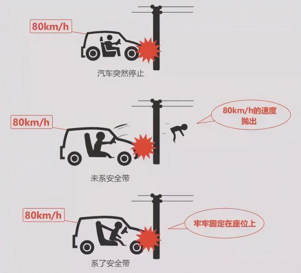 3名航天員出征!他們身上的這個東西,公安交警每天都在查...... 3名航天員出征!他們身上的這個東西,公安交警每天都在查......