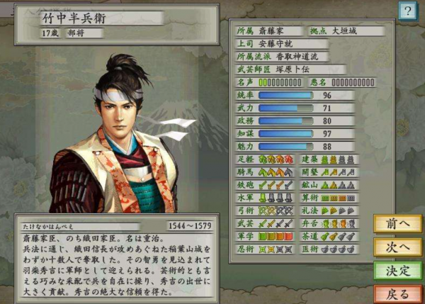 太閣立志傳，玩家想要眾籌開發續作的遊戲