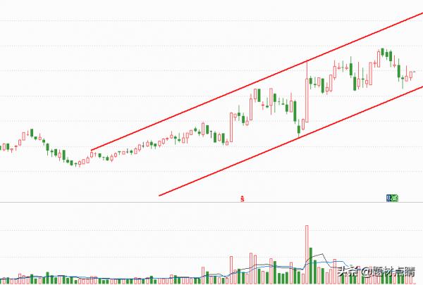 化工龍頭股:十大潛力化工龍頭企業 化工龍頭股:十大潛力化工龍頭企業