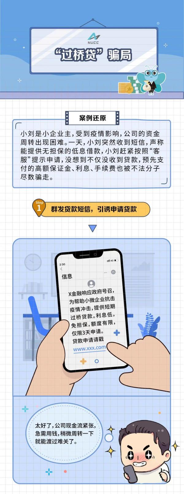 急用貸款?小心騙局 急用貸款?小心騙局