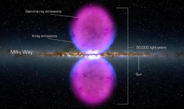 銀河系中巨大“氣泡”,形成原因或與黑洞有關 銀河系中巨大“氣泡”,形成原因或與黑洞有關