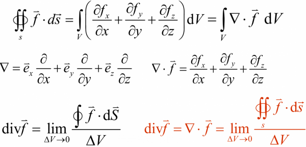 神奇的電磁世界：電動力學(向量分析01)