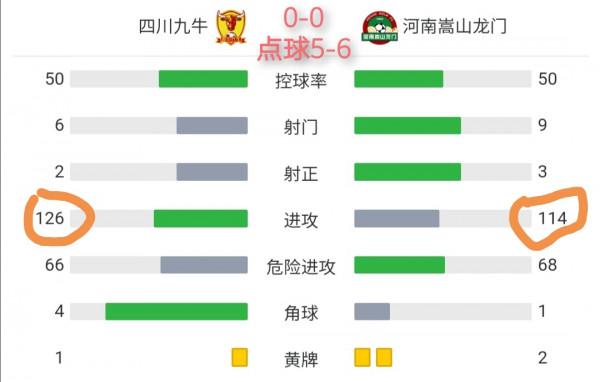 金子閃光！足協盃1/4決賽，中國足球名宿獲贊，中國足球有希望了