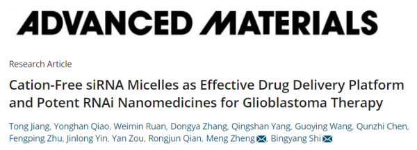 新進展！河南團隊開發出新型藥物，可治療腦膠質瘤，獲國際關注！