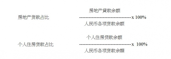 官宣兩件大事！事關剛需