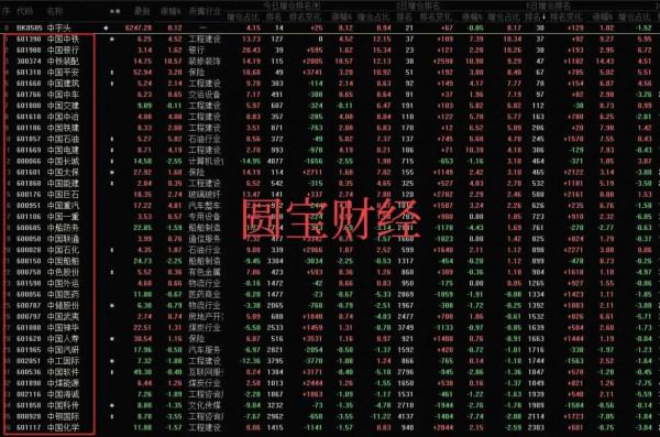 四連跪下的資料分析:暴力洗盤下的調倉換股? 四連跪下的資料分析:暴力洗盤下的調倉換股?