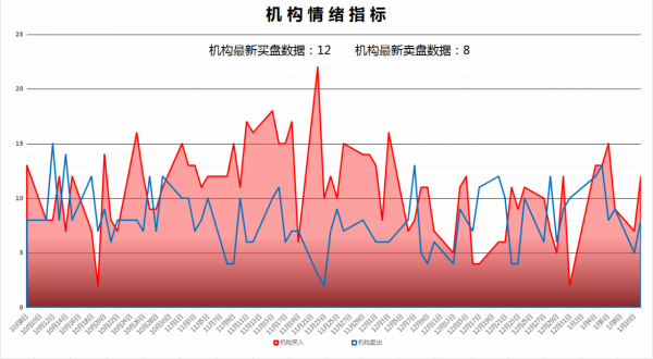 1月12日A股猛料：昨晚訊息面有幾件大事！涉及4板塊將迎超級風口