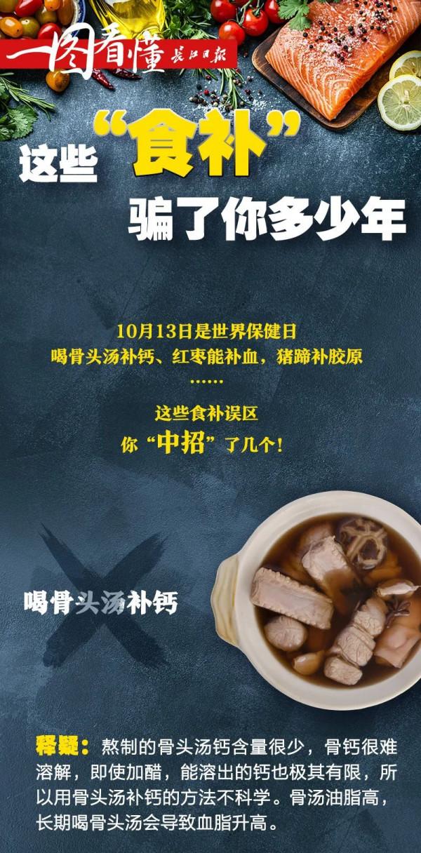 這些“食補”騙了你多少年？