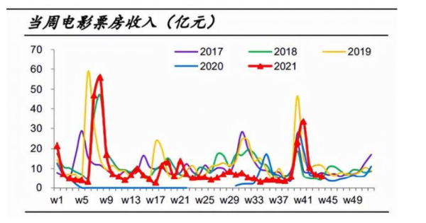 幾個關鍵指標警示:經濟有點悲傷 幾個關鍵指標警示:經濟有點悲傷