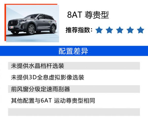 新款奔騰T99購車手冊 這兩個版本價效比最高