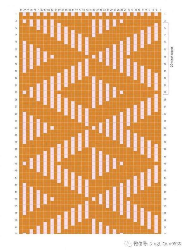 「針織作品」最新的用馬賽克編織技術製作的毯子及家居小物