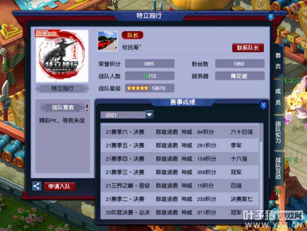 夢幻西遊群雄逐鹿年度賽前瞻：“咒師普陀”對決成天元焦點之戰