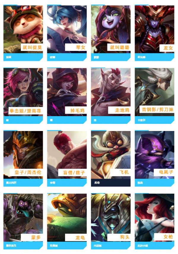 「新手指南」英雄聯盟手遊英雄外號大全 「新手指南」英雄聯盟手遊英雄外號大全