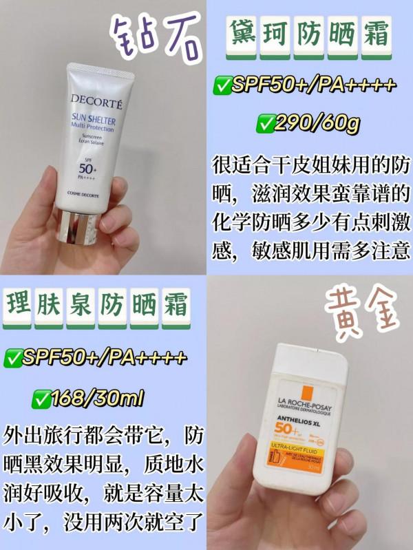 怒斥2萬實測48款防曬，到底哪款值得買？