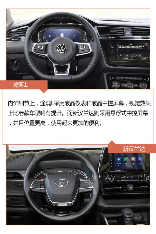 不到30萬 途觀L和新漢蘭達誰才是中型家用SUV最優解? 不到30萬 途觀L和新漢蘭達誰才是中型家用SUV最優解?