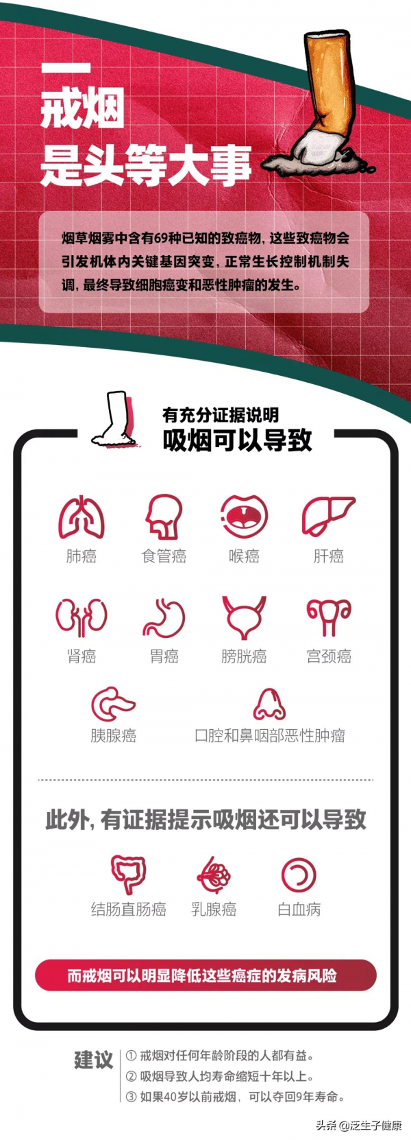 人人都怕癌症，可癌症也怕你做這些